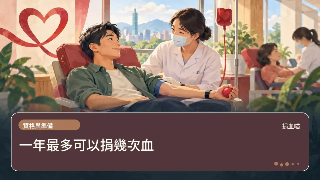 一年最多可以捐幾次血主題插畫