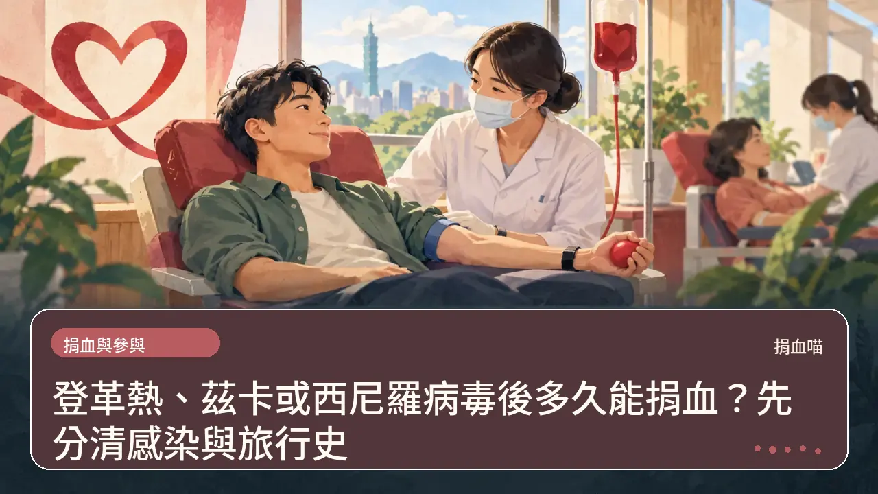 登革熱、茲卡或西尼羅病毒後多久能捐血？先分清感染與旅行史主題插畫